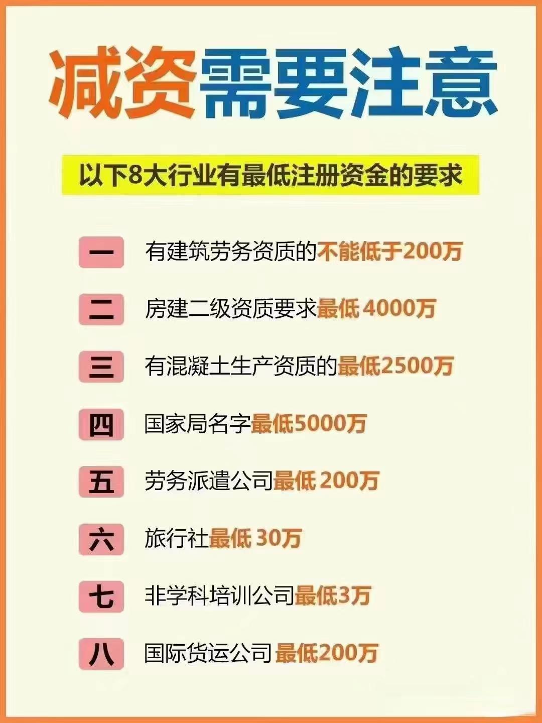 大连公司减资？八大行业要注意！